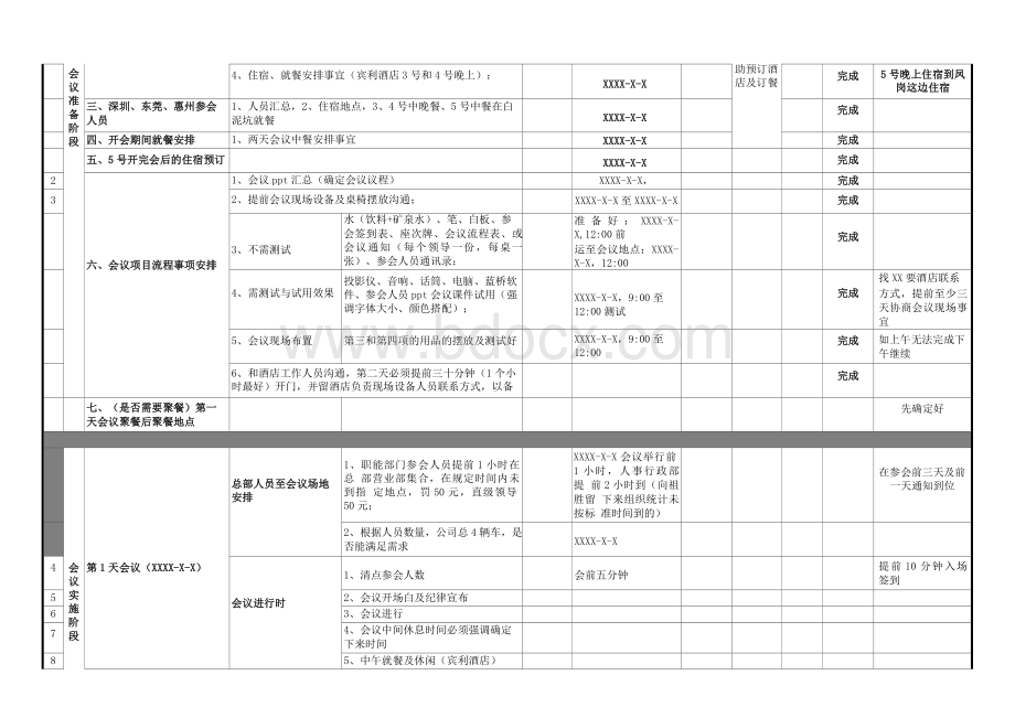 年会工作整体流程表(万能年会策划)Word文档下载推荐.docx_第2页