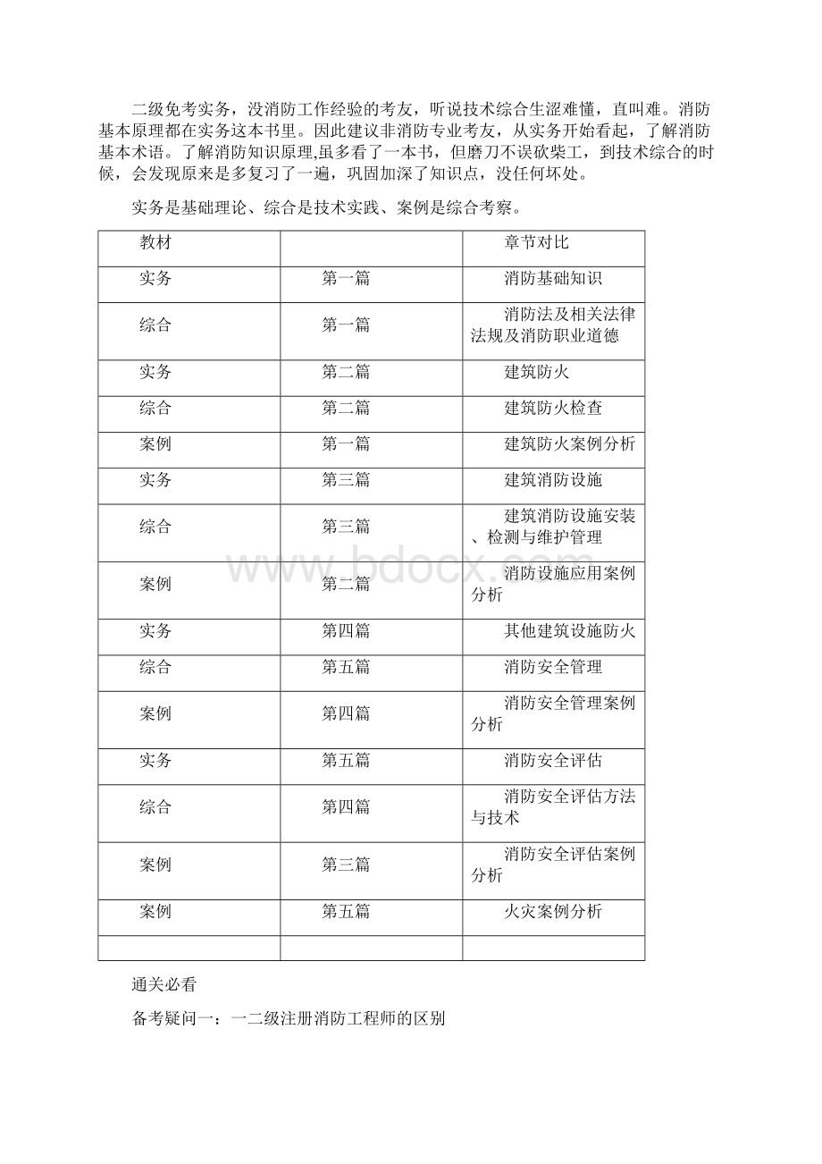 一级消防工程师考试串讲笔记Word下载.docx_第3页