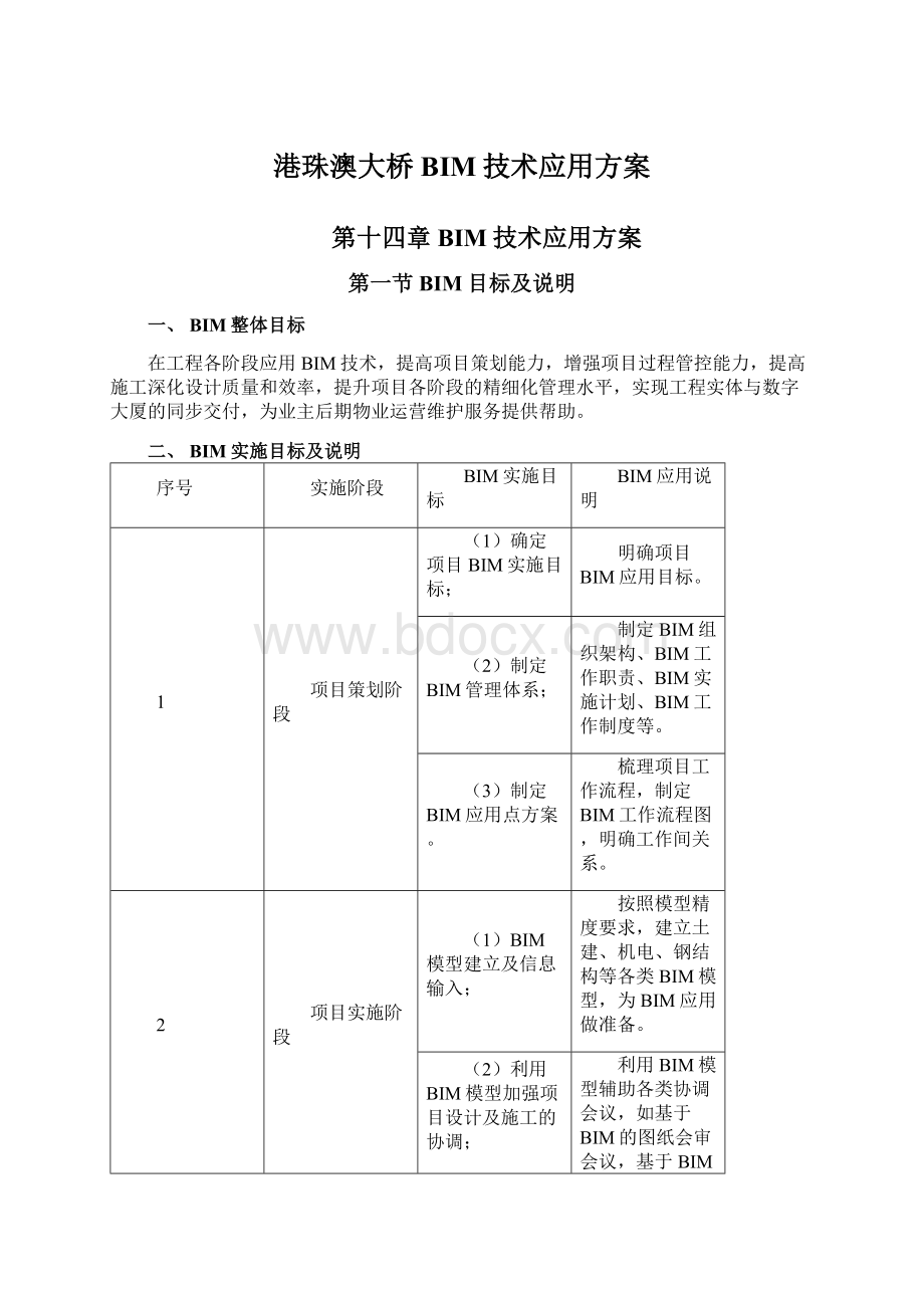 港珠澳大桥BIM技术应用方案.docx