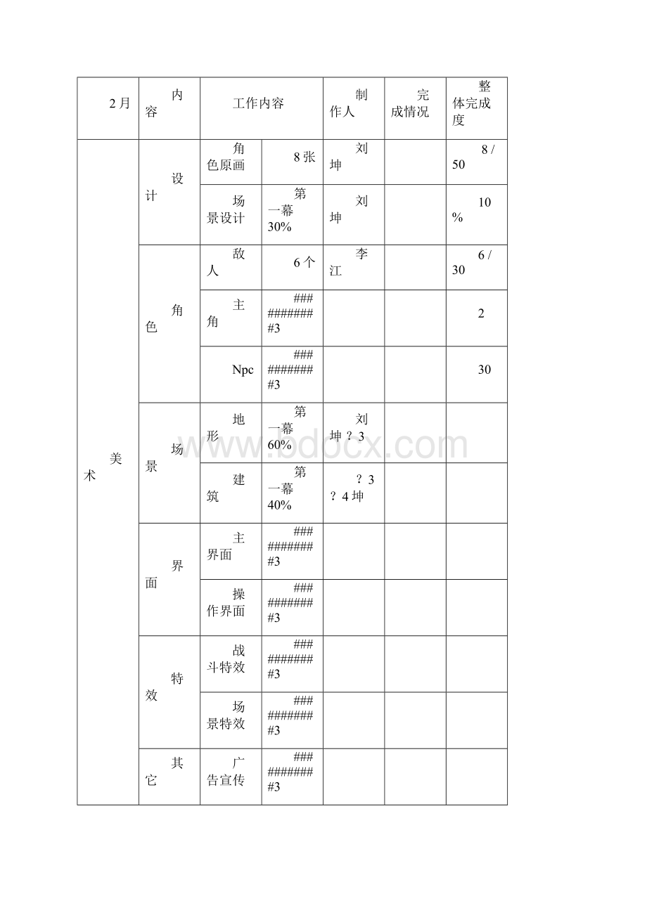 青岛赶海时间表完整优秀版Word下载.docx_第3页