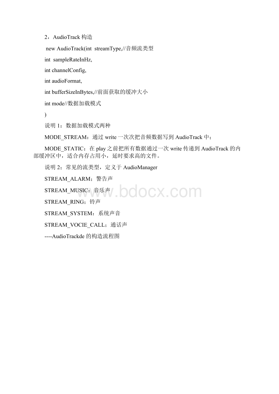 androidAudio系统.docx_第2页