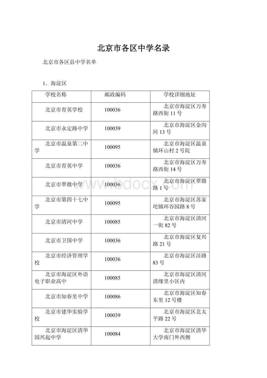 北京市各区中学名录.docx_第1页