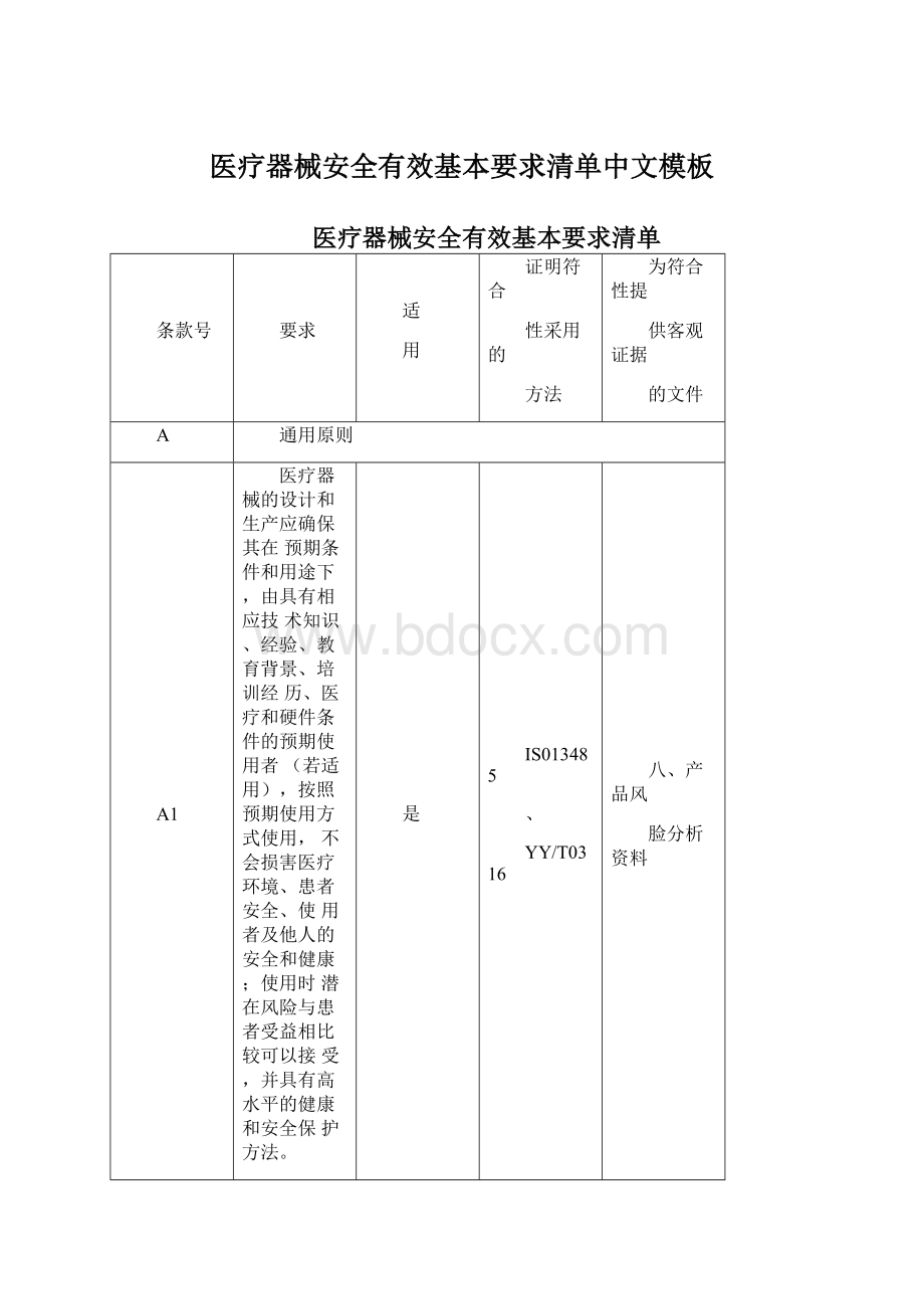 医疗器械安全有效基本要求清单中文模板.docx_第1页