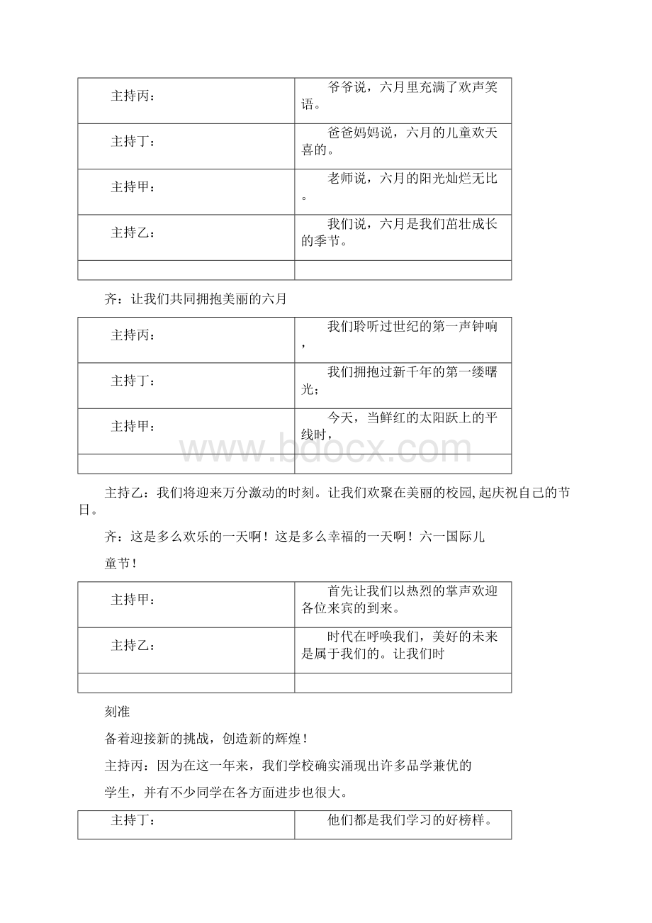 主持词六一儿童节主持词四人Word格式.docx_第2页