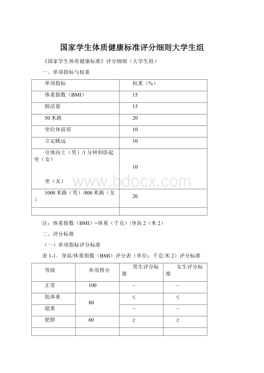 国家学生体质健康标准评分细则大学生组Word格式文档下载.docx