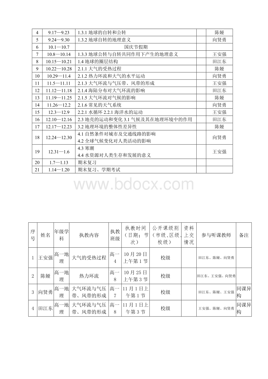 高一地理备课组工作计划Word文件下载.doc_第2页