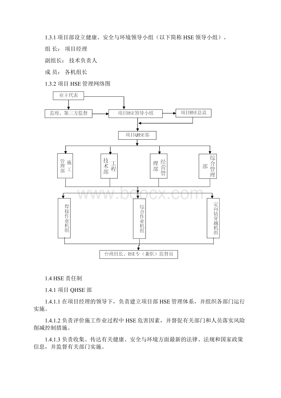 大型水平定向钻穿越项目HSE管理措施.docx_第2页