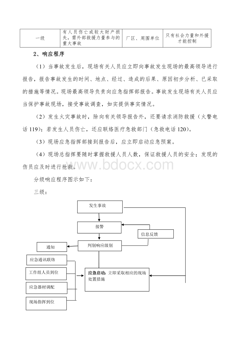 预警行动.doc_第3页