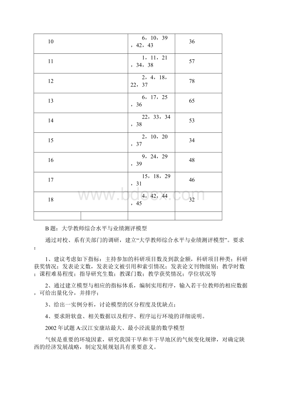 西北工业大学校内数学建模竞赛试题集锦.docx_第2页