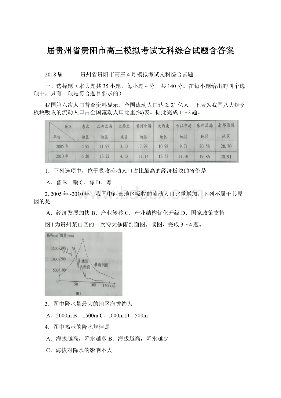 届贵州省贵阳市高三模拟考试文科综合试题含答案Word文档格式.docx_第1页