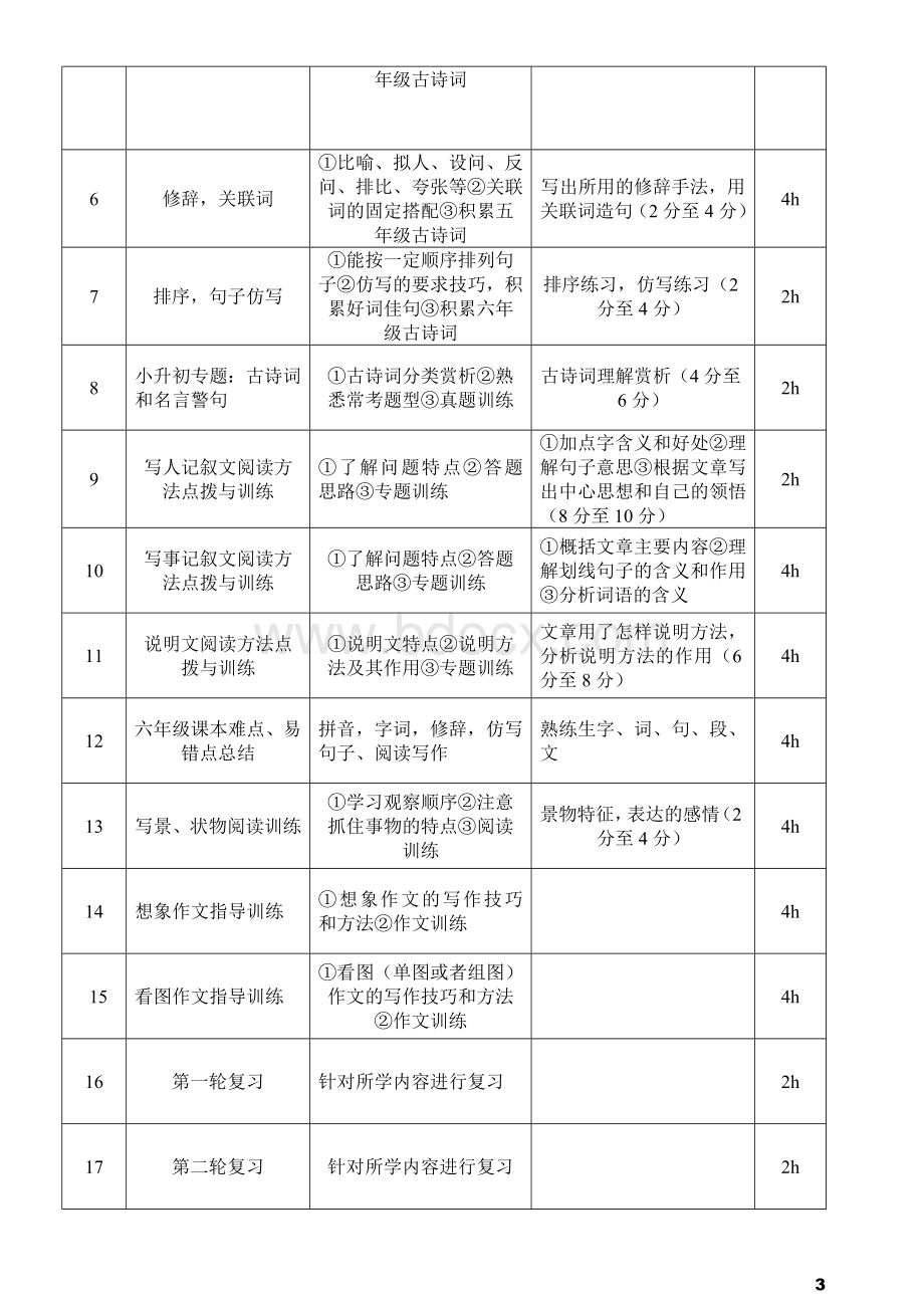 小升初语文个性化辅导规划方案文档格式.doc_第3页