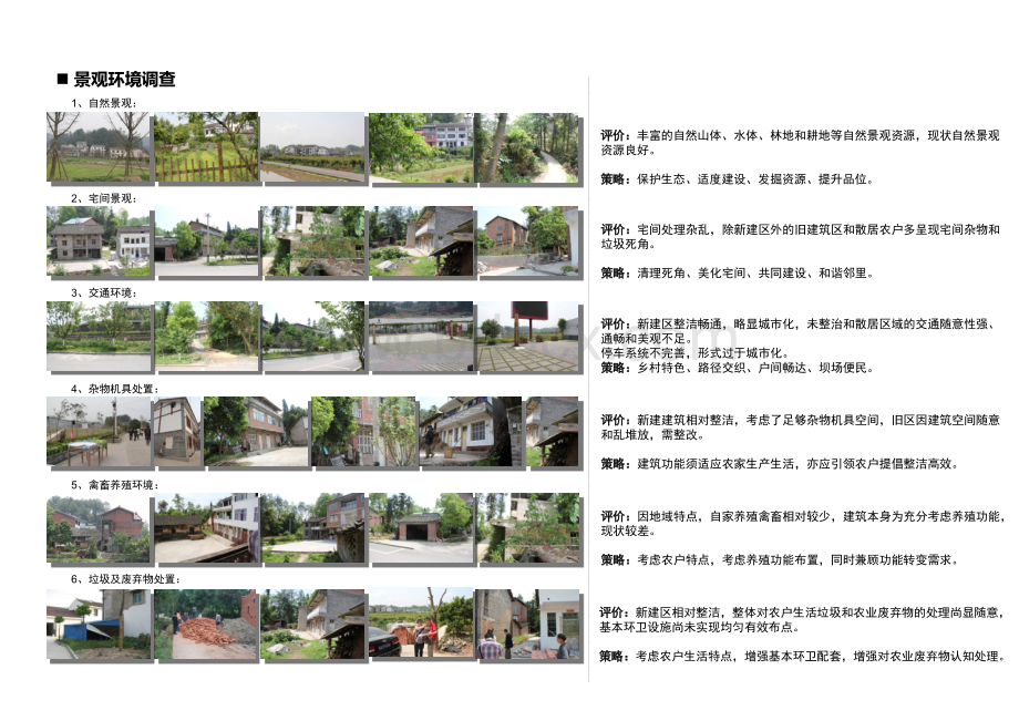 改造建设规划风貌改造专篇文本.ppt_第3页