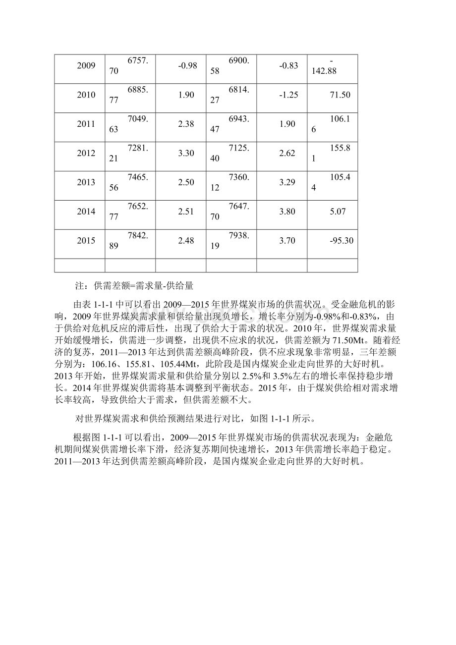 XX矿业集团企业五年发展战略规划项目建议书.docx_第2页