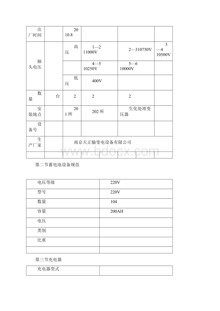 变电所规程文档格式.docx_第3页