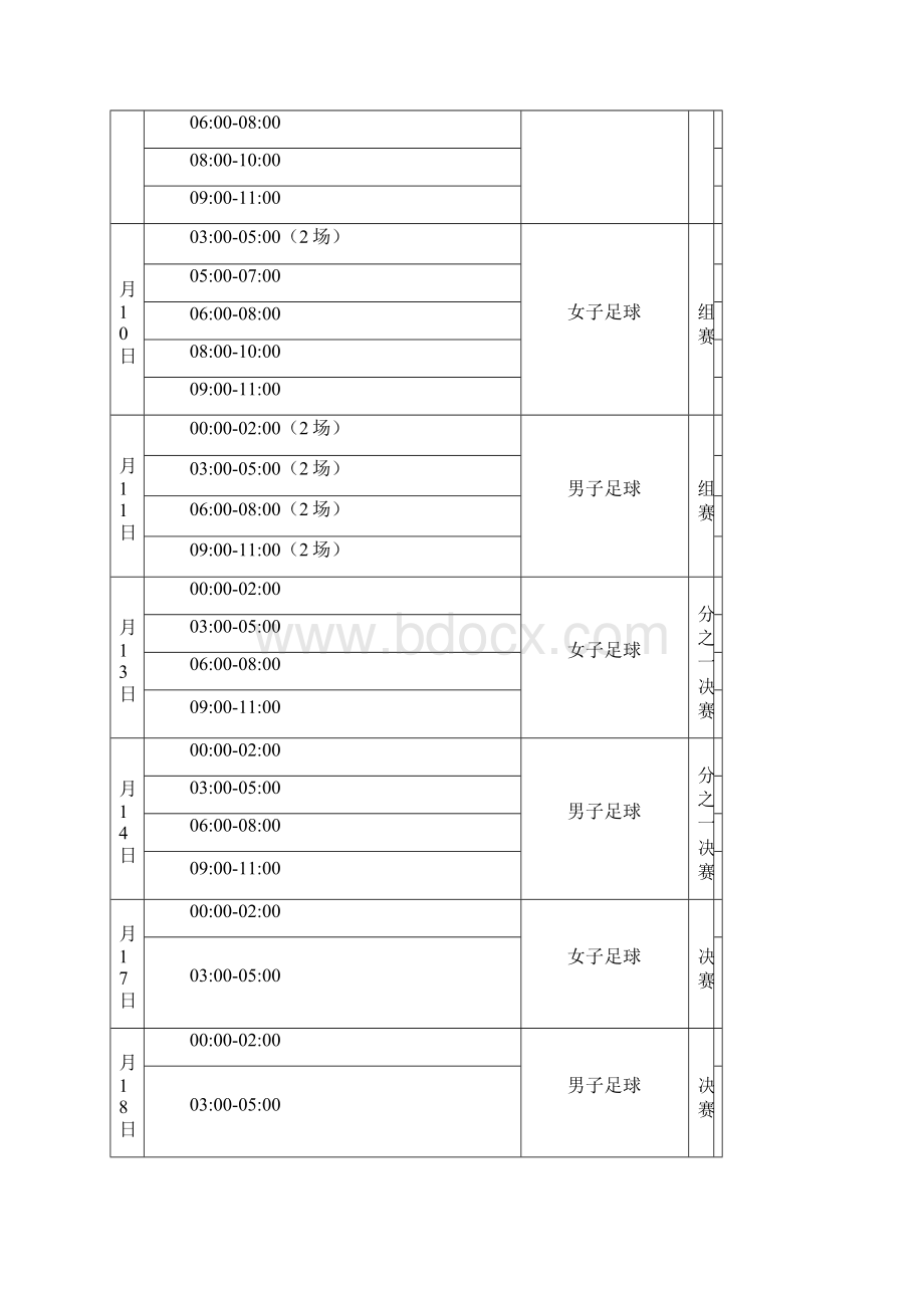 里约奥运会各比赛完整赛程Word下载.docx_第2页