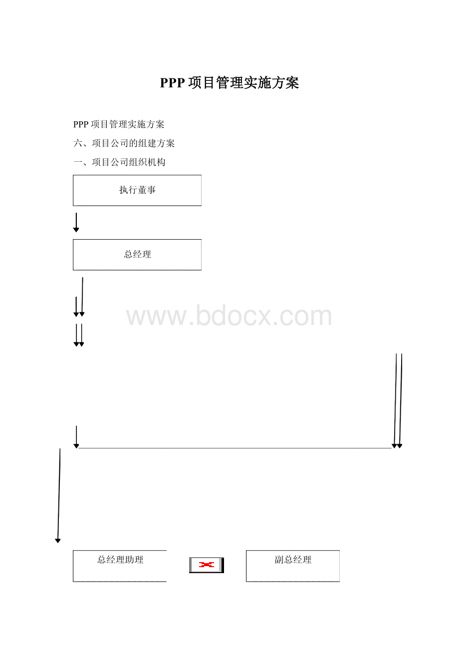 PPP项目管理实施方案Word文档格式.docx