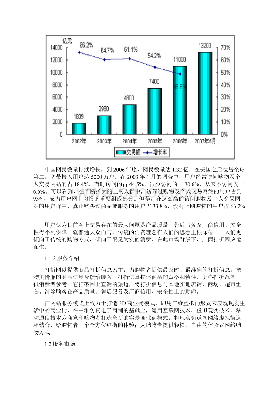 打折网商业计划书完美版Word格式文档下载.docx_第2页