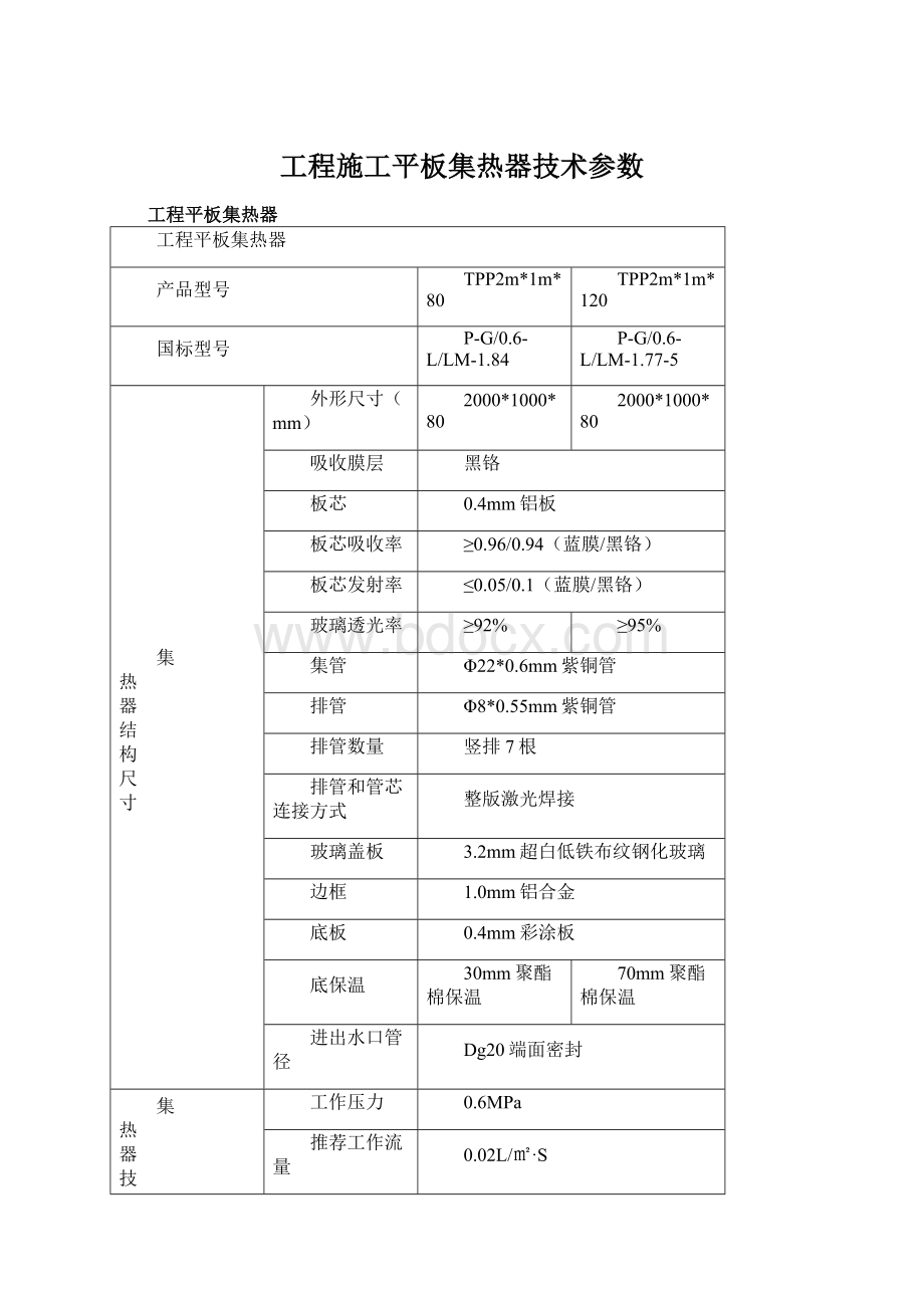 工程施工平板集热器技术参数Word文档格式.docx_第1页