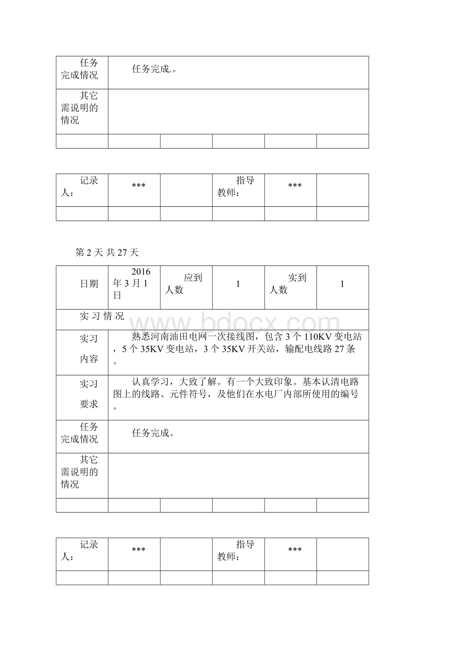 广东海洋大学毕业实习日志.docx_第2页