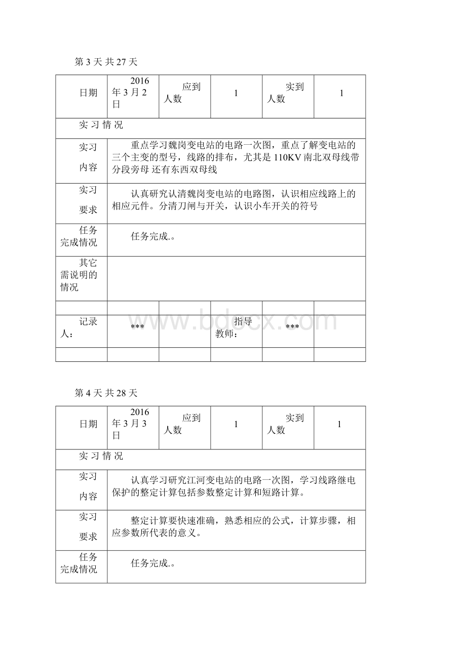 广东海洋大学毕业实习日志.docx_第3页