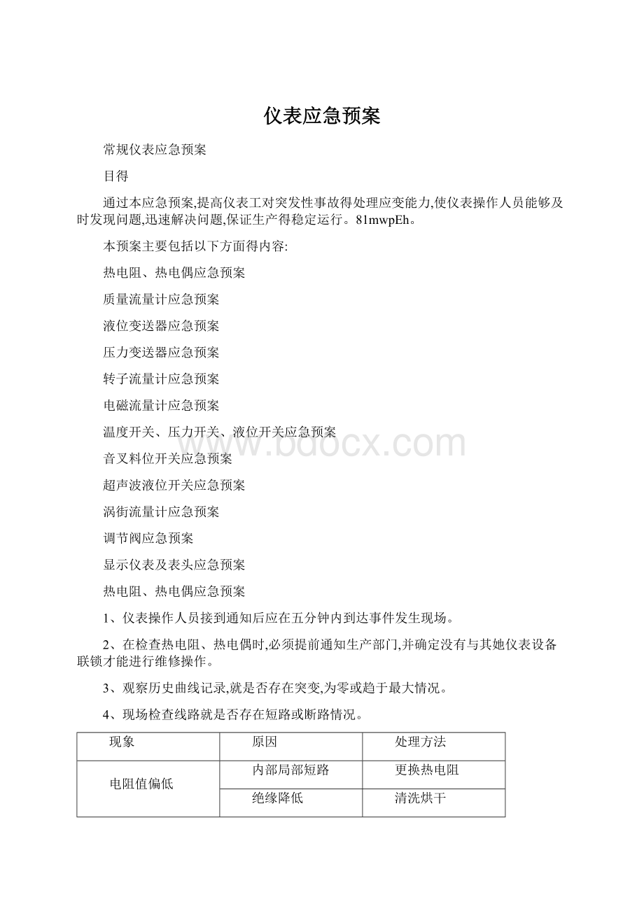 仪表应急预案.docx