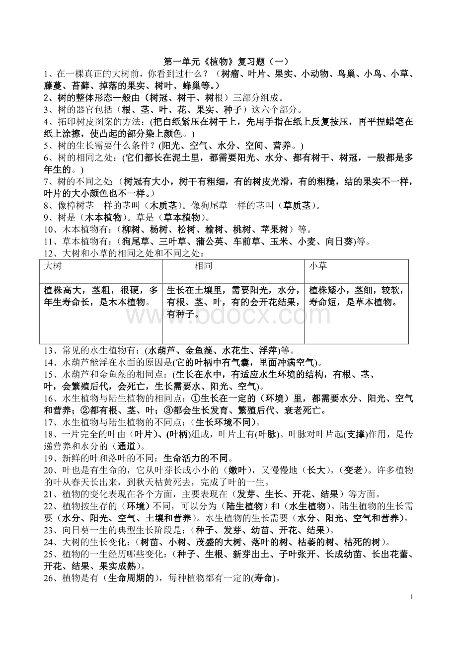 三年级科学练习题docWord格式文档下载.doc