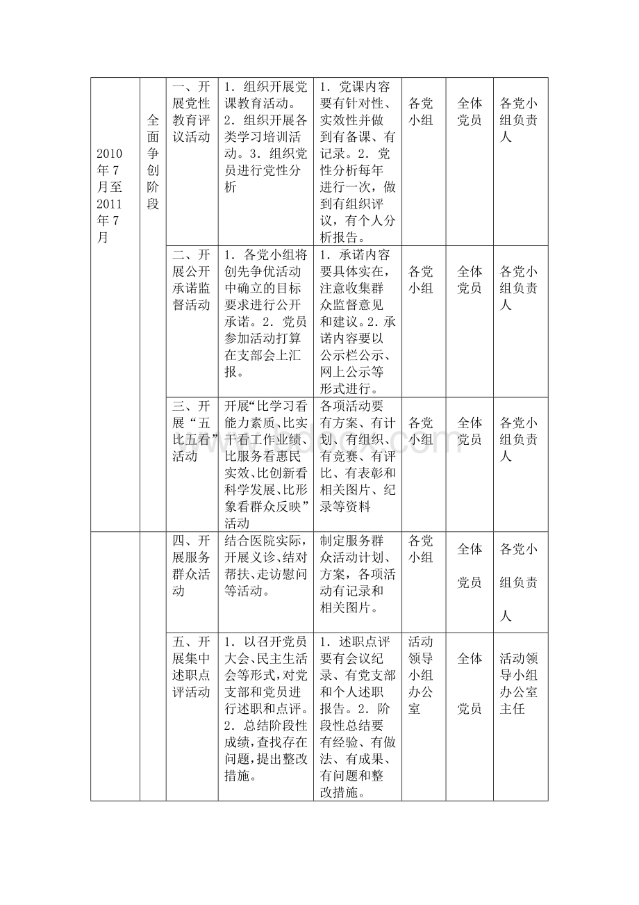 支部学习计划.doc_第2页