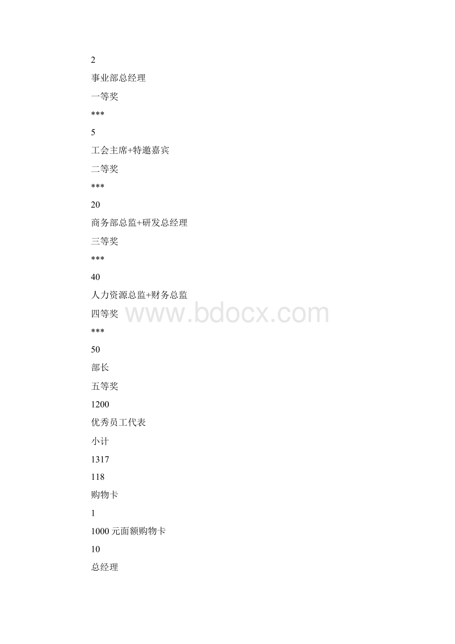 推荐迎春抽奖晚会操作方案范文模板 11页Word下载.docx_第2页