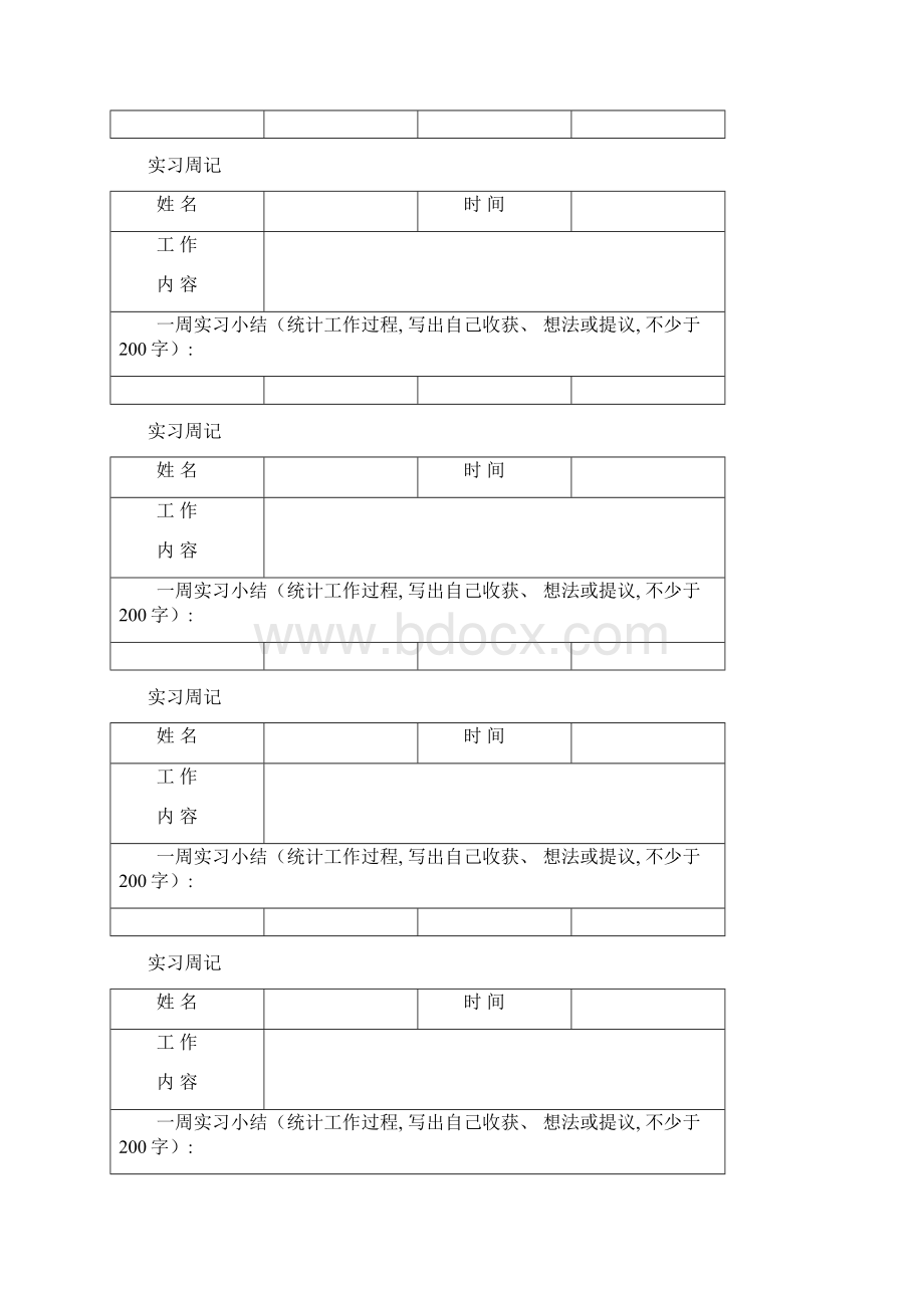 实习周记最新表格模板.docx_第3页