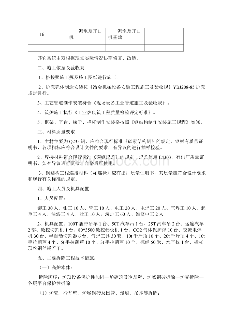 某某高炉大修施工组织设计方案Word格式.docx_第2页