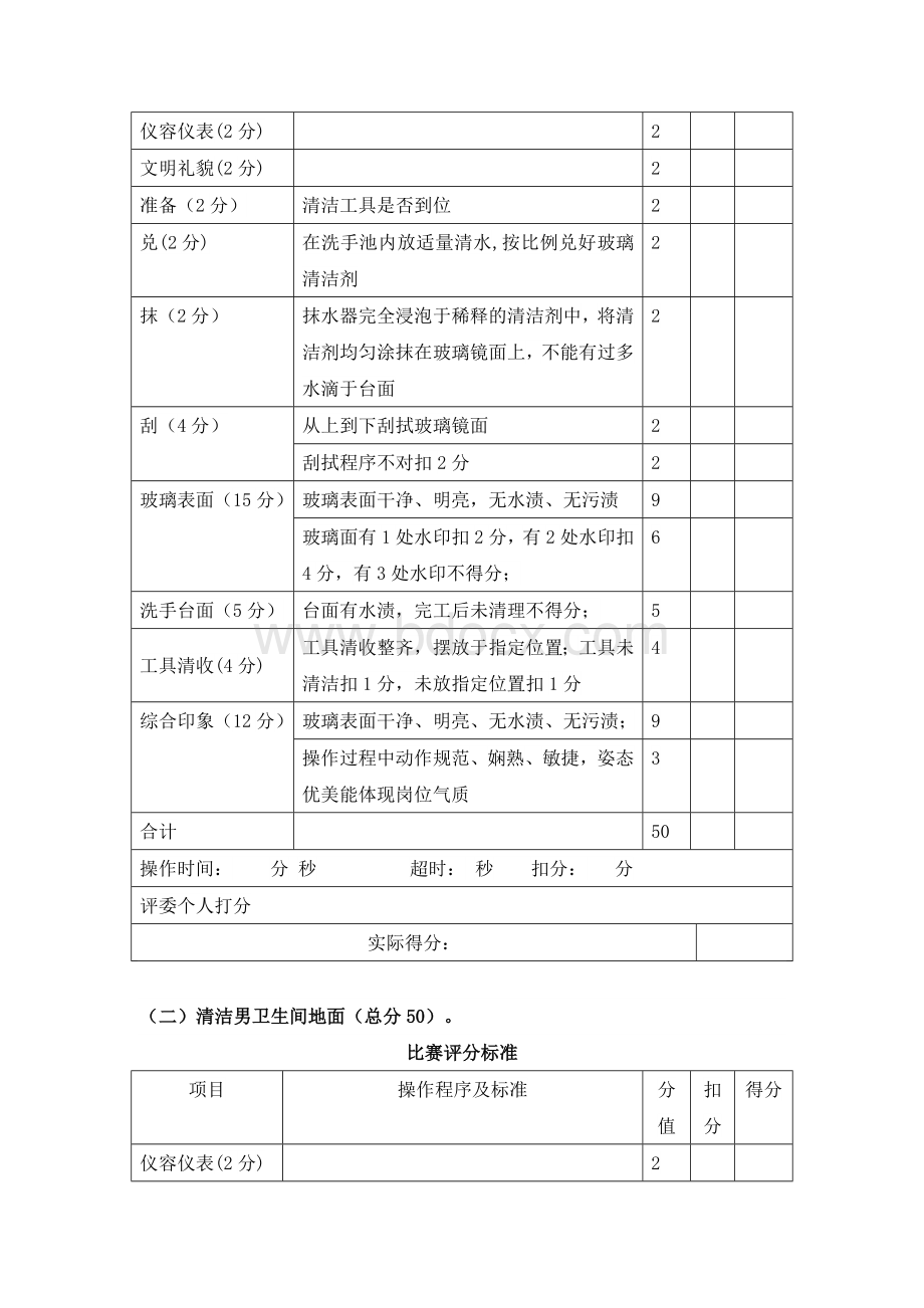 清洁卫生竞赛活动方案.doc_第2页