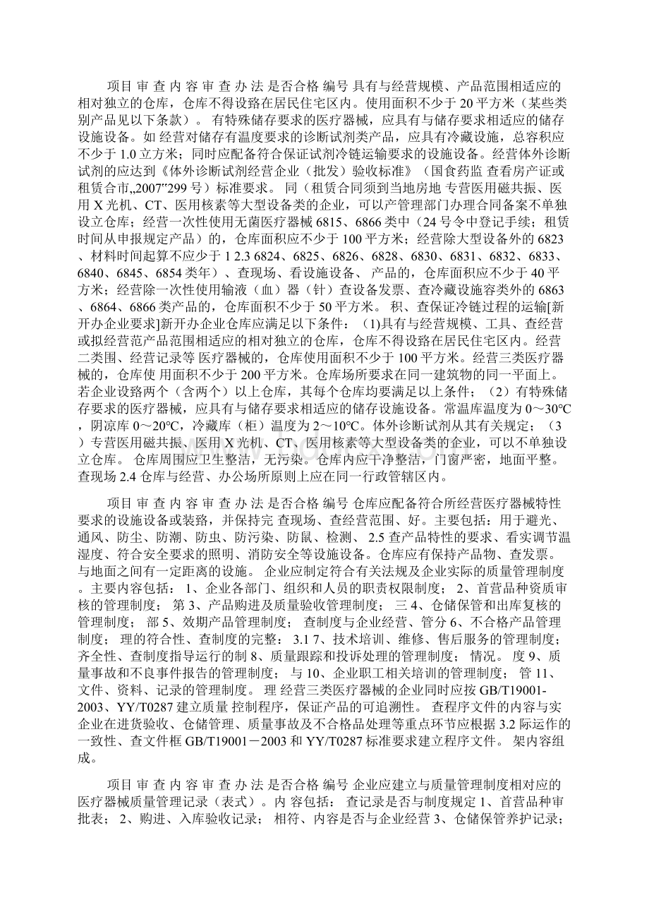 湖北省《医疗器械经营企业许可证》批发检查验收标准.docx_第3页