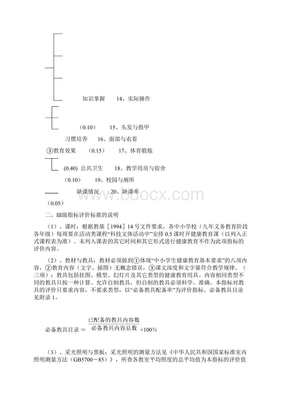 优质中小学健康教育评价试行方案.docx_第3页