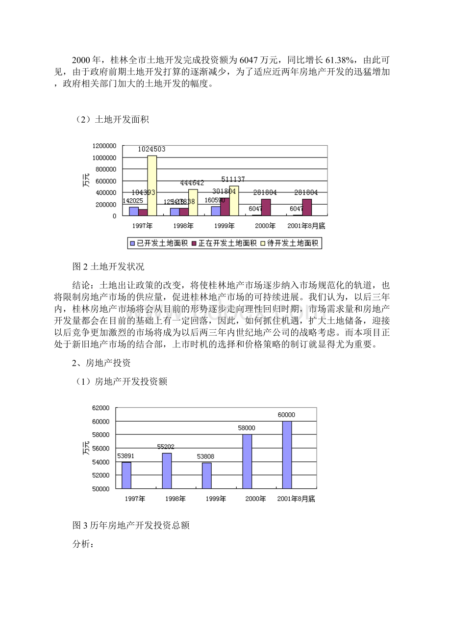 桂林房地产市场发展状况研究汇报.docx_第2页