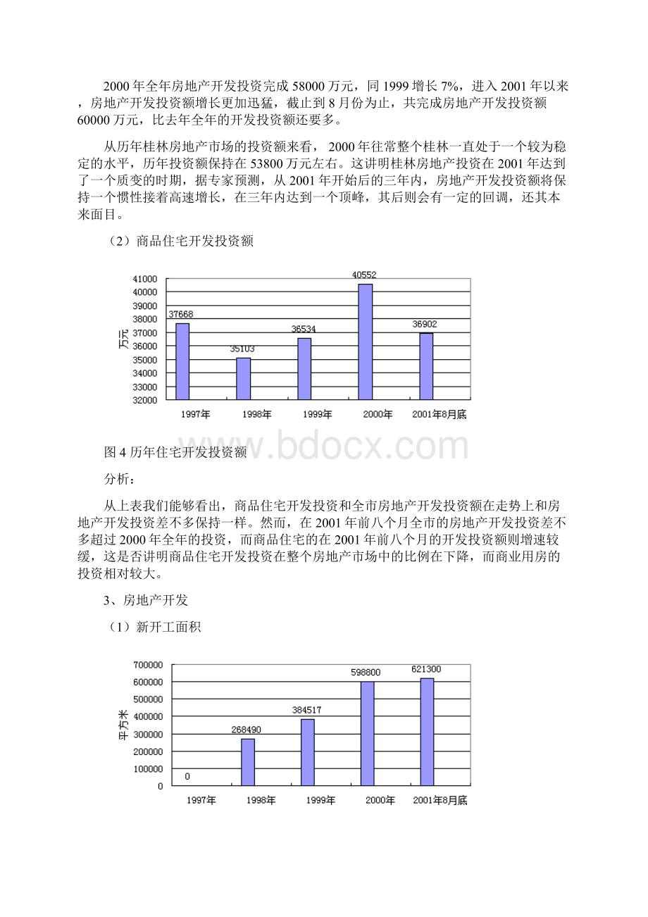 桂林房地产市场发展状况研究汇报.docx_第3页