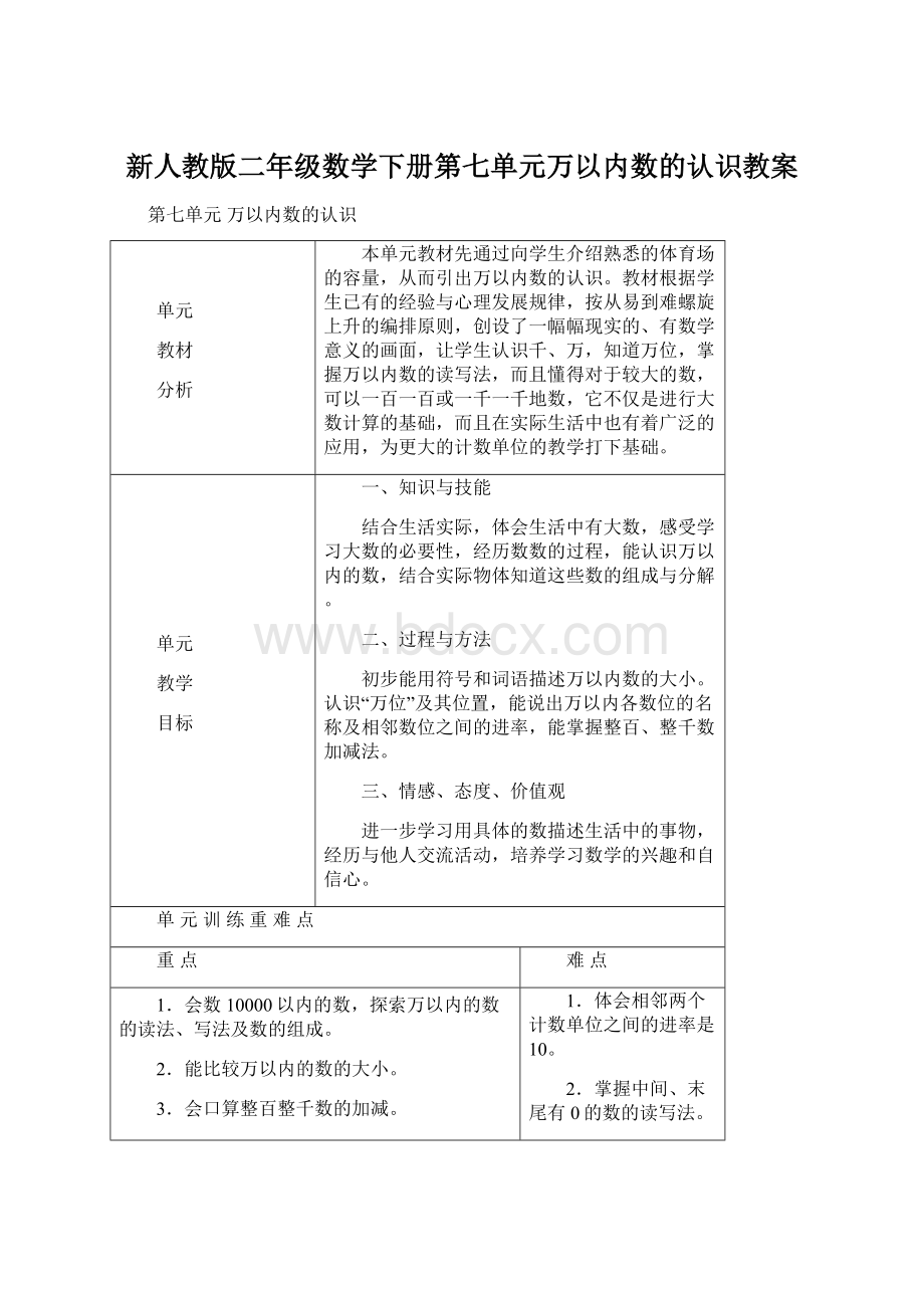 新人教版二年级数学下册第七单元万以内数的认识教案.docx_第1页