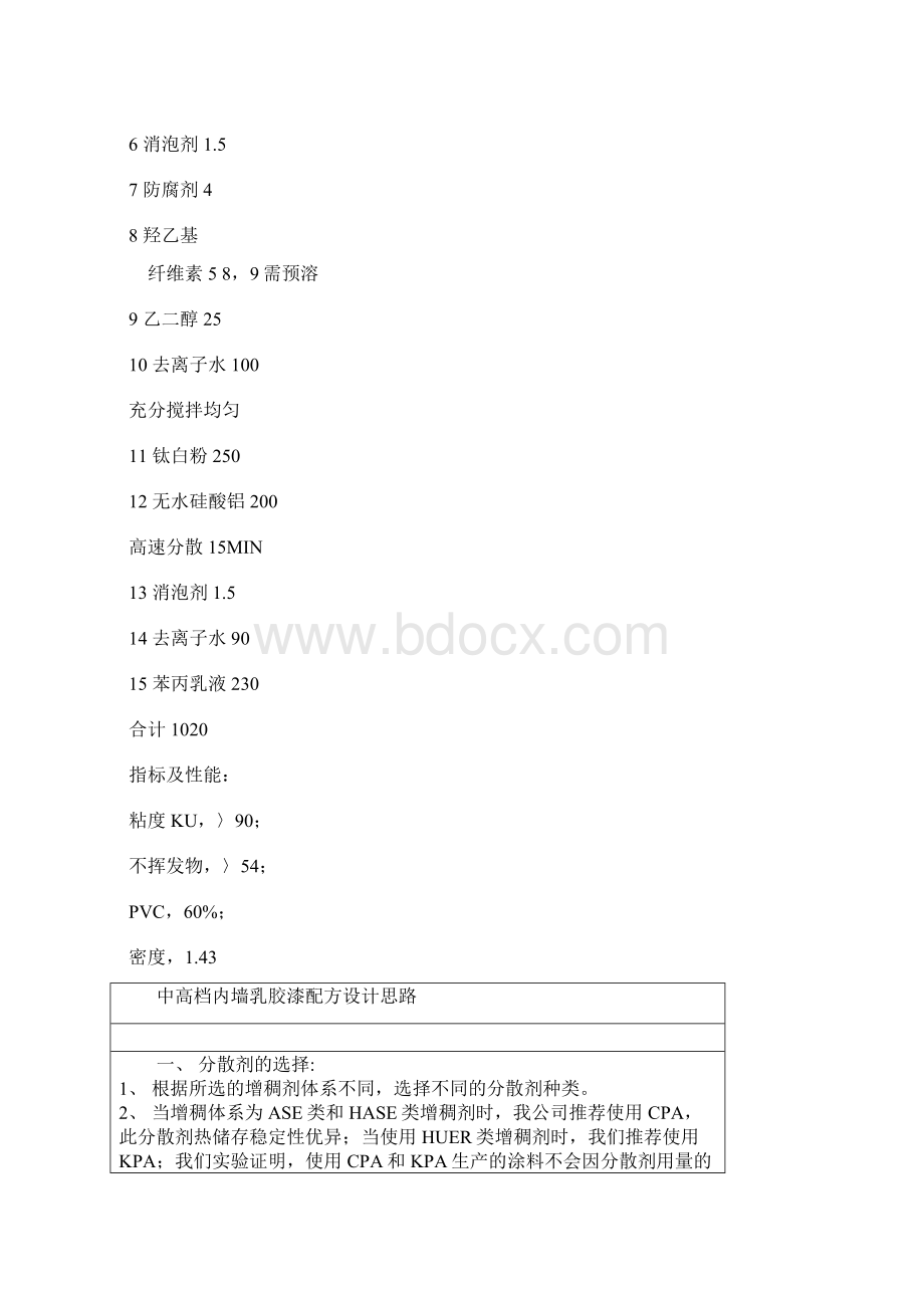 乳胶漆特别配方.docx_第2页