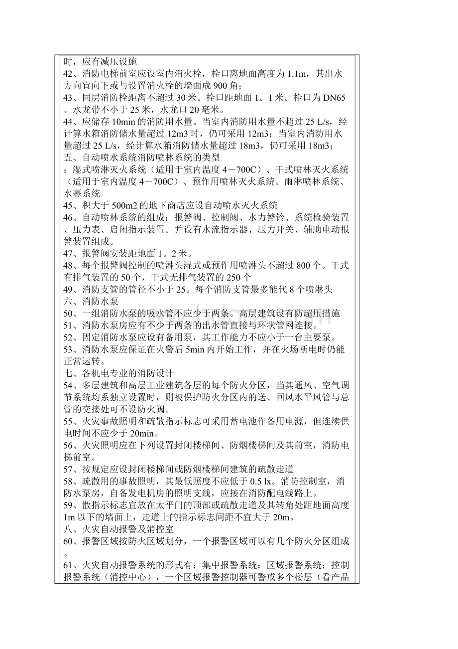 一级消防工程师知识点Word文件下载.docx_第3页