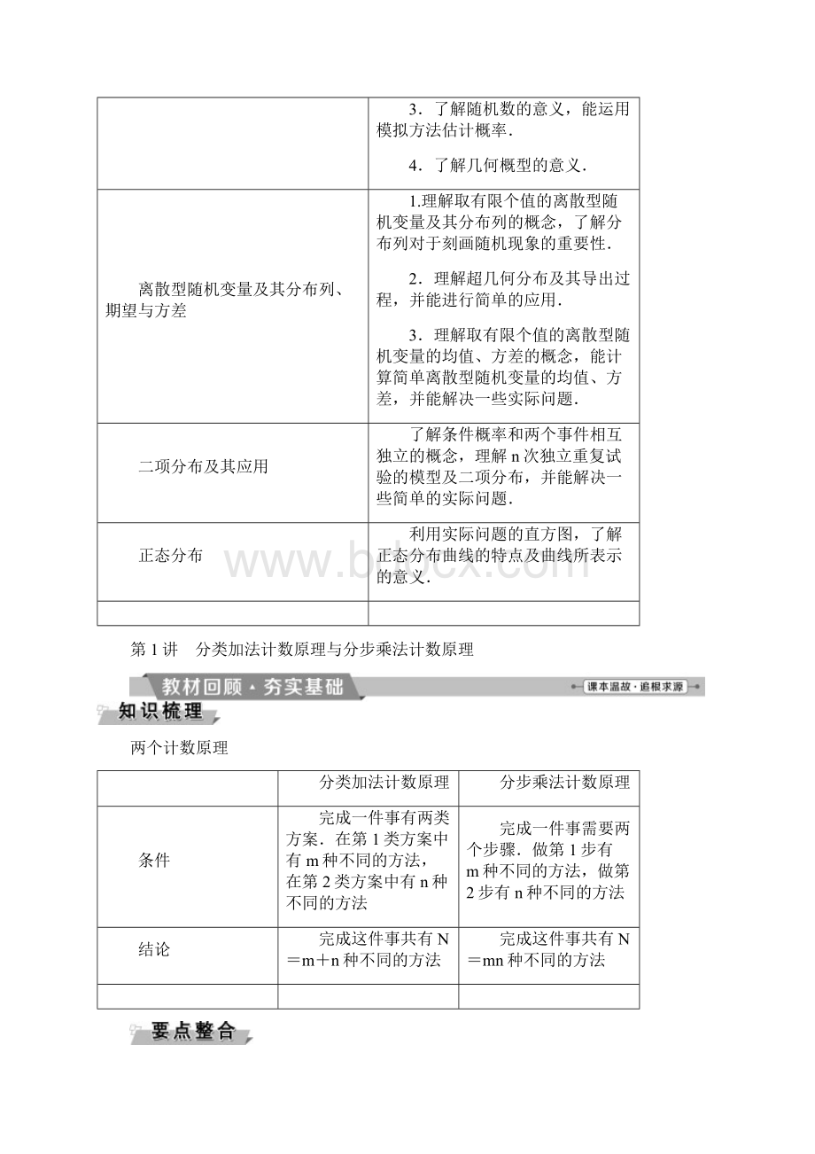 高考数学理一轮复习分层演练91分类加法计数原理与分步乘法计数原理含答案.docx_第2页