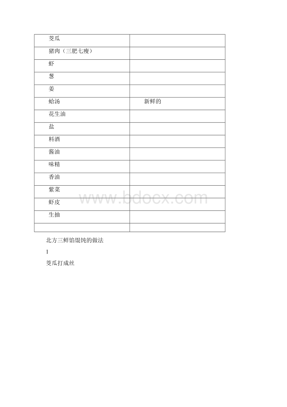 北方三鲜馅馄饨Word下载.docx_第2页