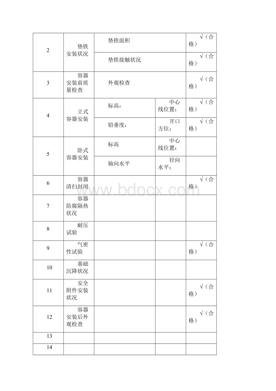 压力容器安装质量证明书低压循环桶11Word格式.docx_第2页