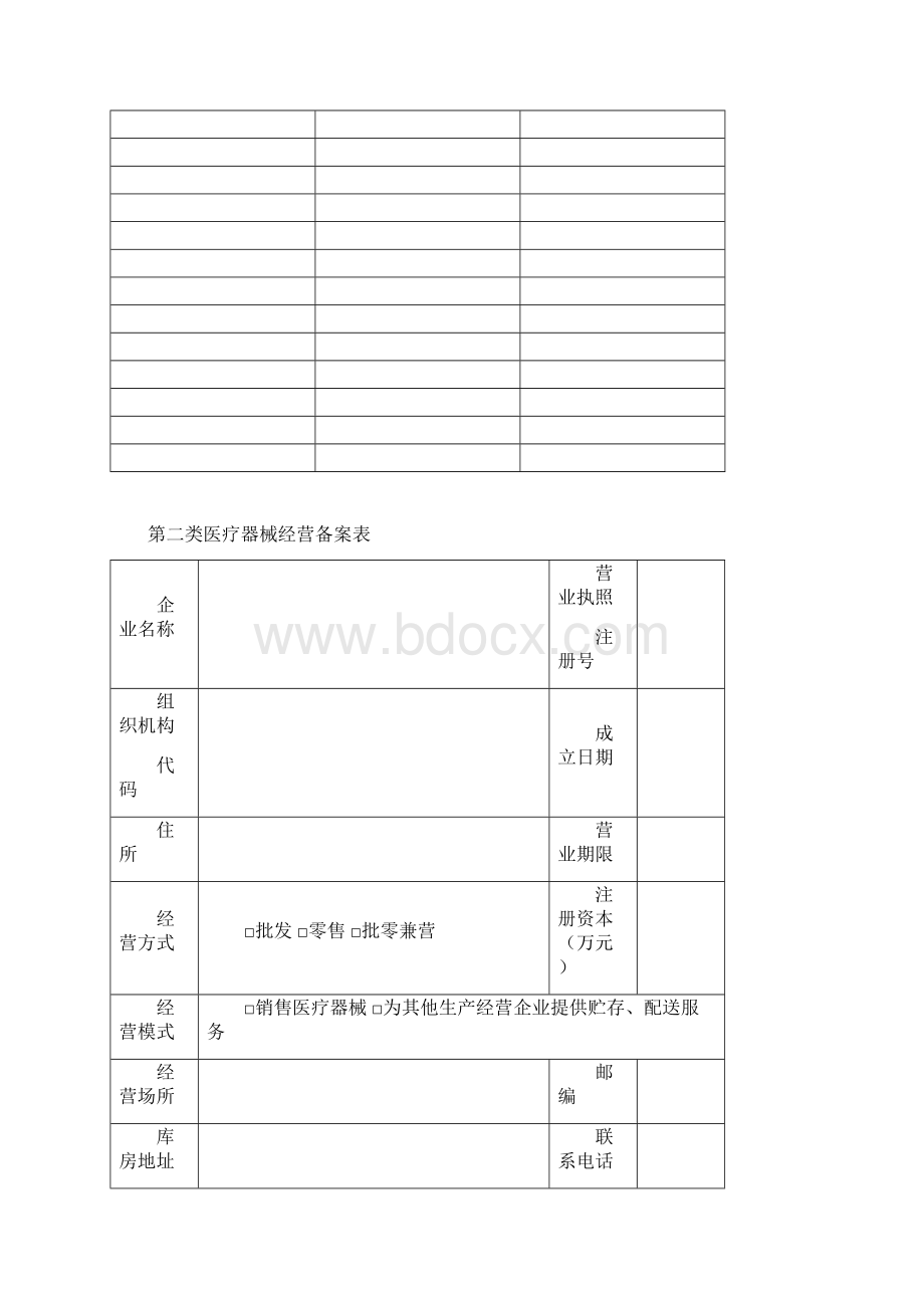 第二类医疗器械经营备案资料示范文本Word格式.docx_第2页