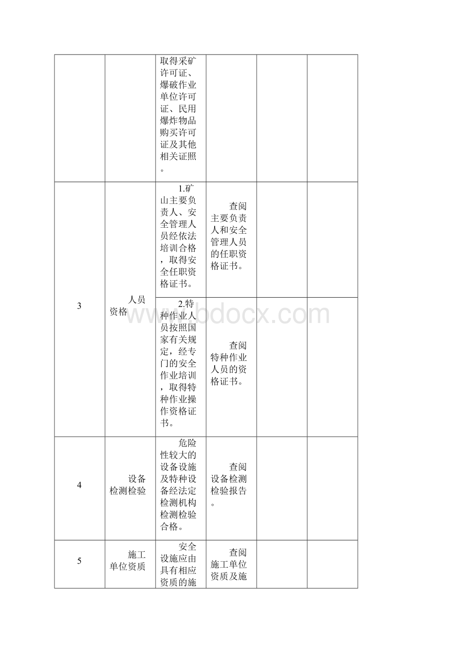 金属非金属露天矿山建设项目安全设施及条件竣工验收表解读Word格式.docx_第2页