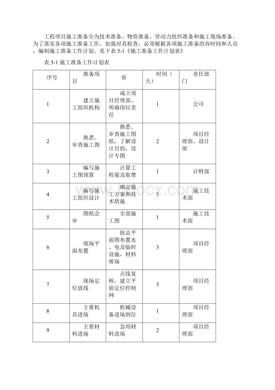 铁艺施工方案.docx_第3页