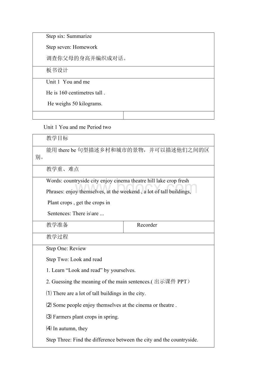 最新上海教育版六年级英语下册教案全册 共35页.docx_第3页