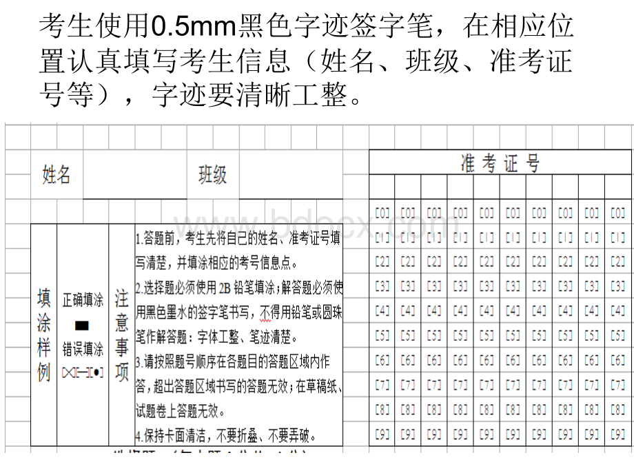 六年级毕业考试涂卡指导PPT推荐.ppt_第2页