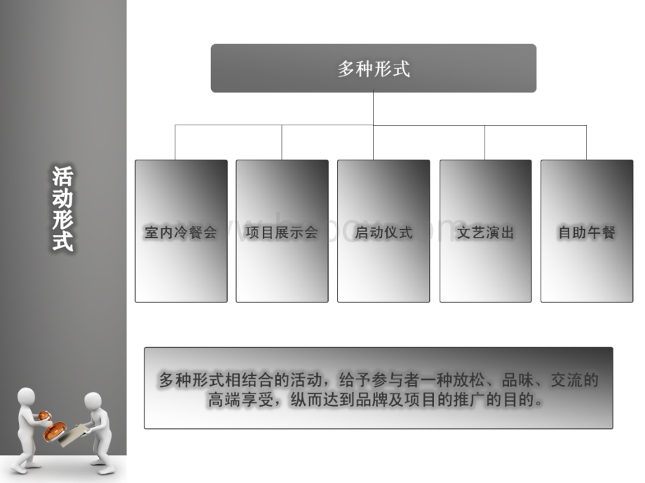 项目启动仪式PPT推荐.ppt_第3页