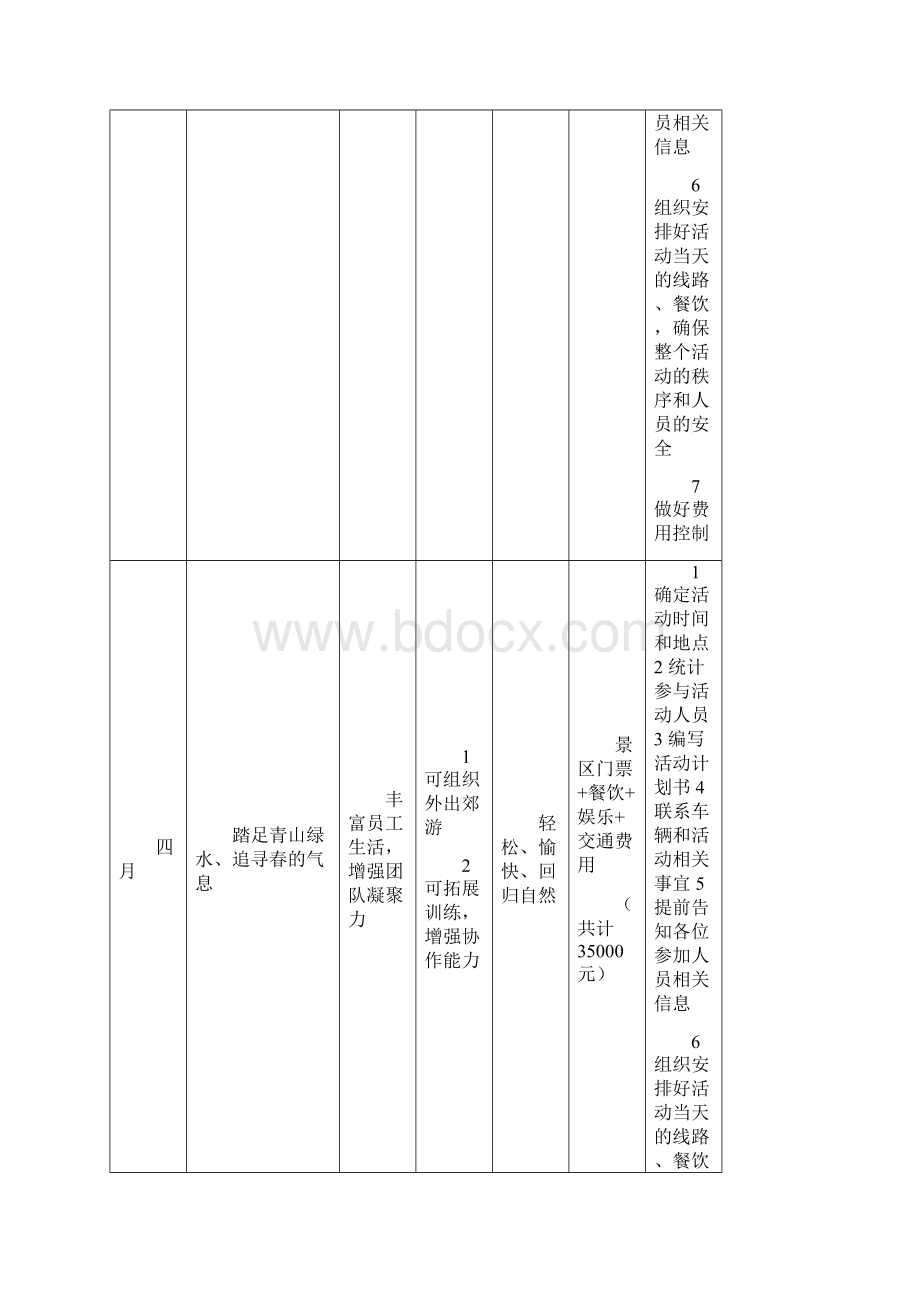 史上最火的企业文化活动计划实施方案Word文件下载.docx_第3页