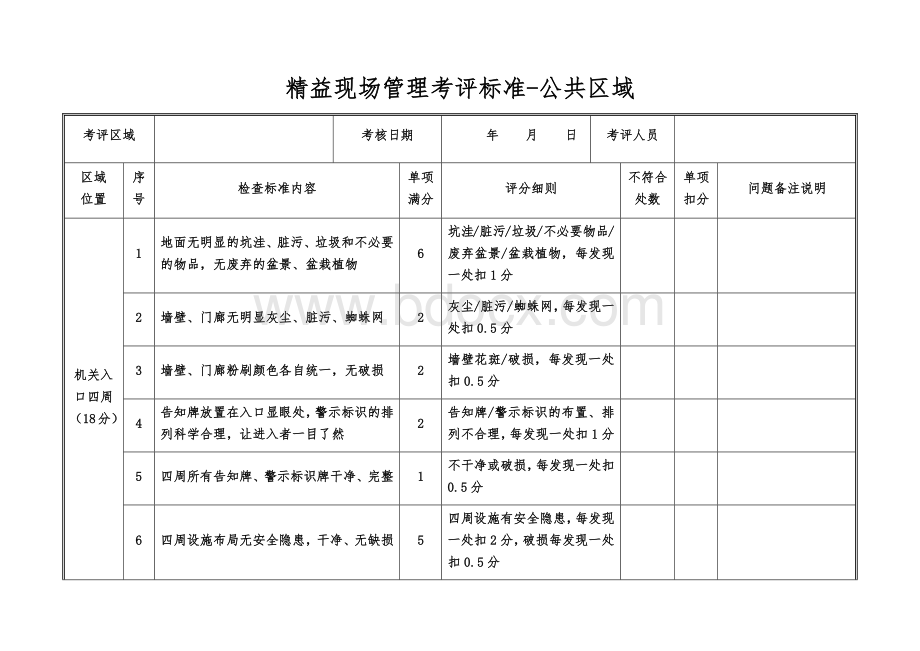 精益6S现场管理考评标准Word文档格式.docx_第1页