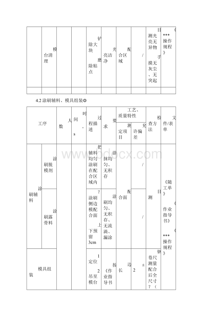 PC构件生产工艺流程.docx_第2页